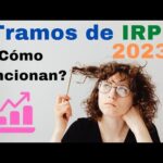 Reformas desgravables en el IRPF 2023: Descubre cuáles