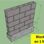 ¿Cuántos bloques para una pared de 4 metros? Descubre la respuesta aquí